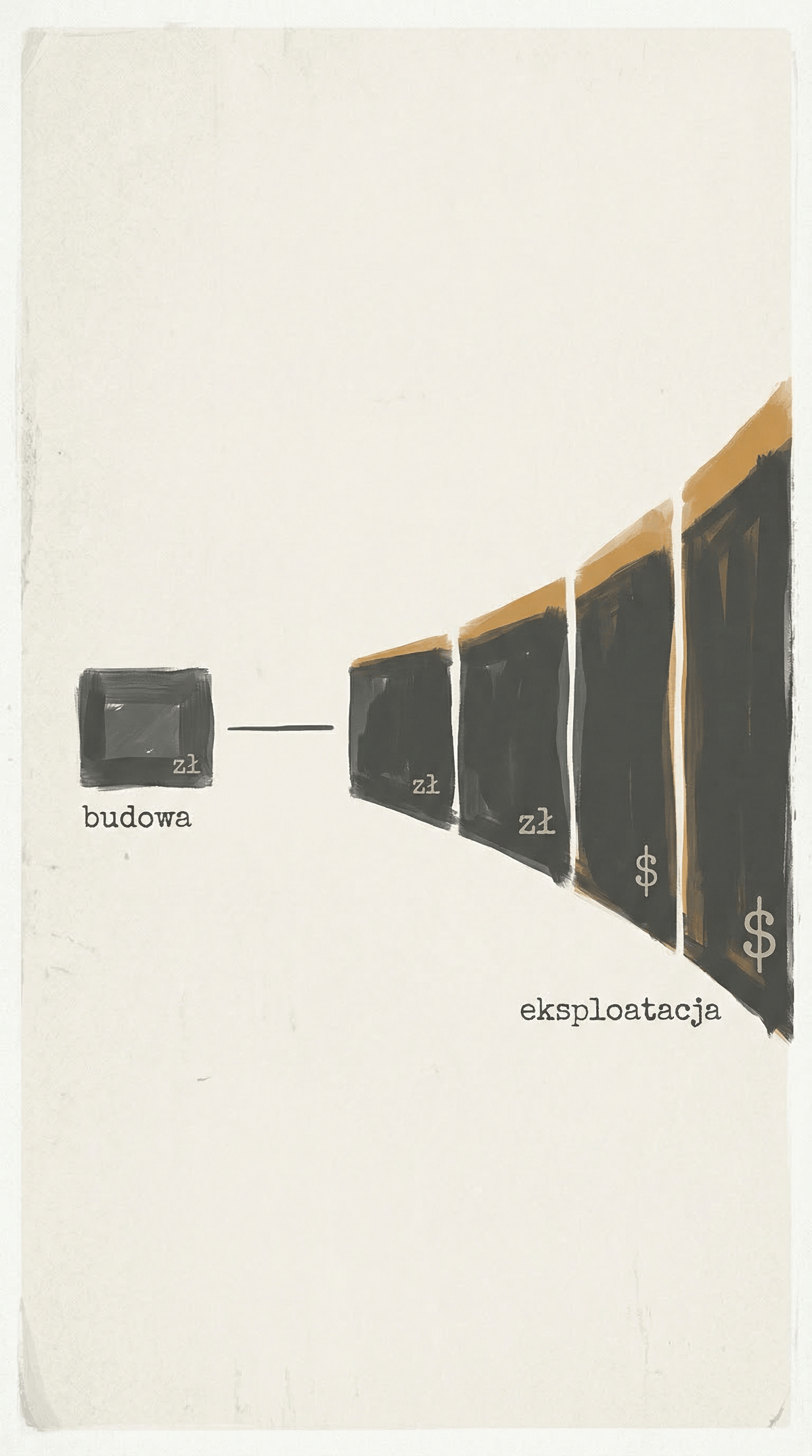 Koszt budowy to dopiero początek: jak AI liczy koszty eksploatacji